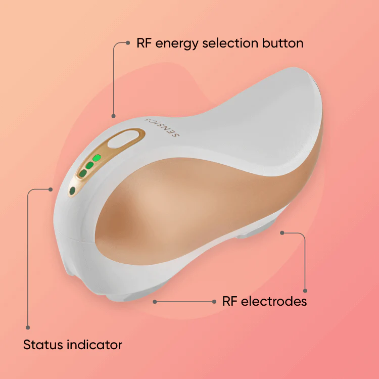 Sensifirm Anti-Cellulite Skin Toning - Image 5