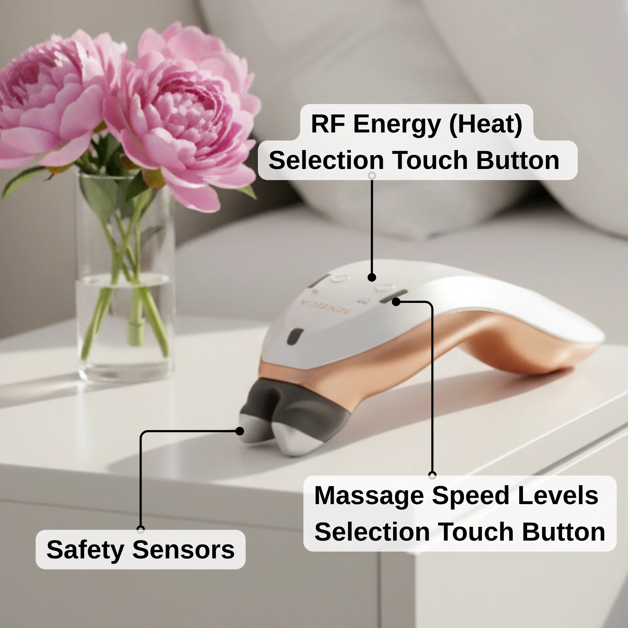 Sensilift Smart RF Skin-Firming - Image 4