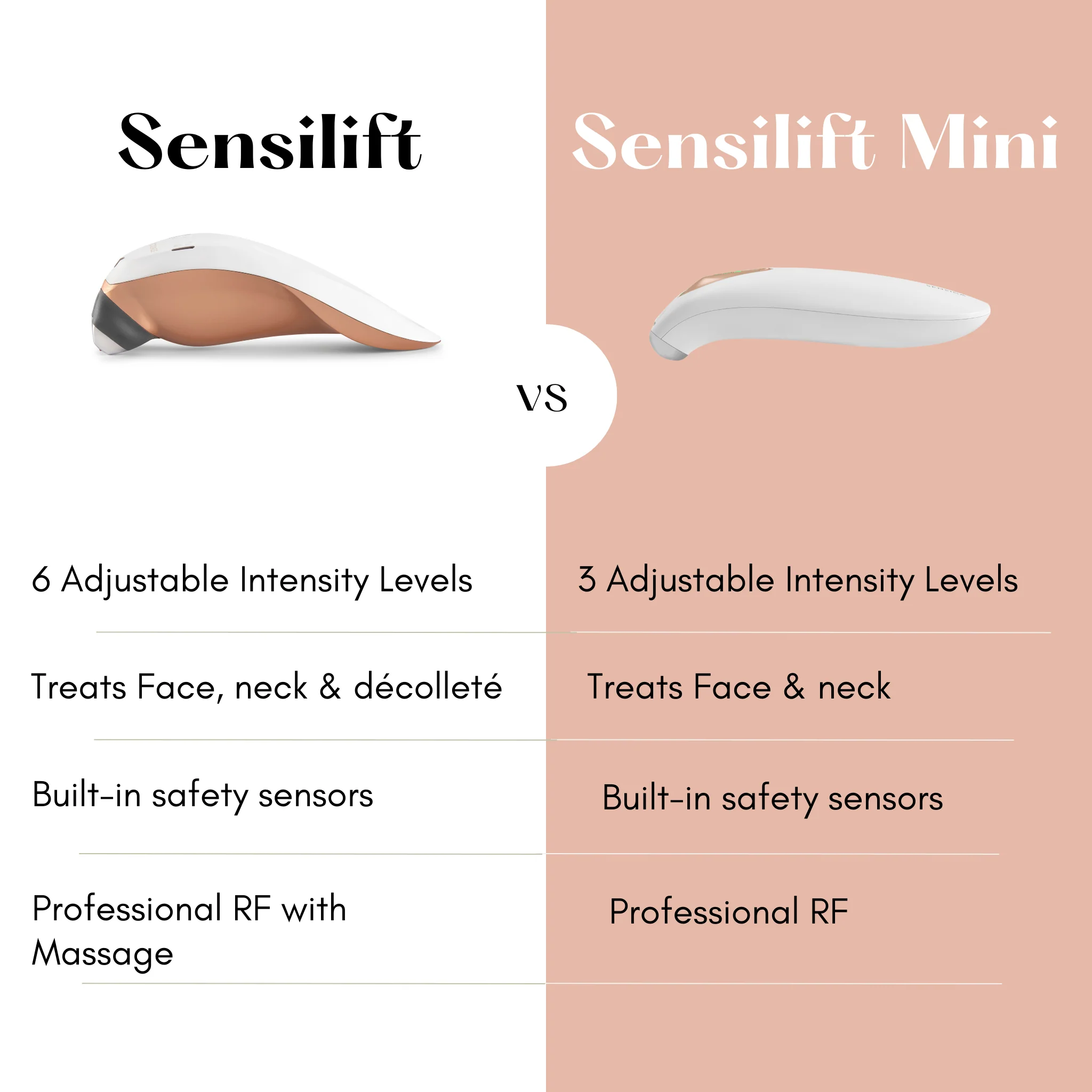 Sensilift Mini Skin Tightening - Image 7