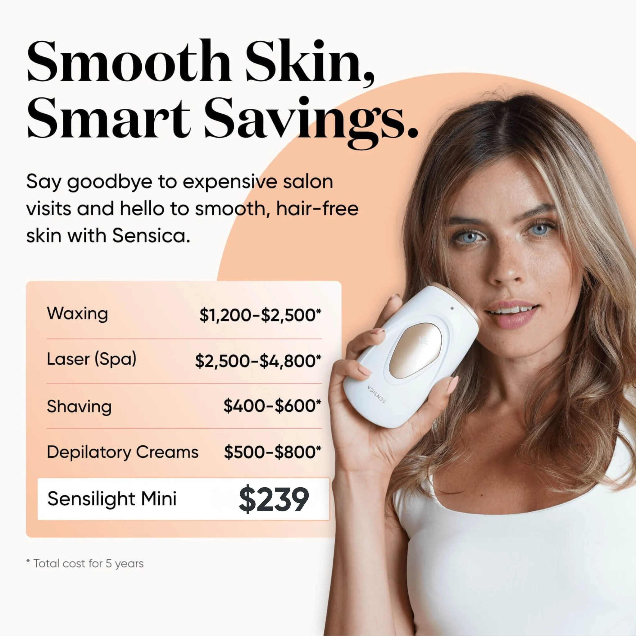 Sensilight Mini Smart Hair-Removal - Image 12